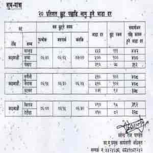 new sajha bus rate